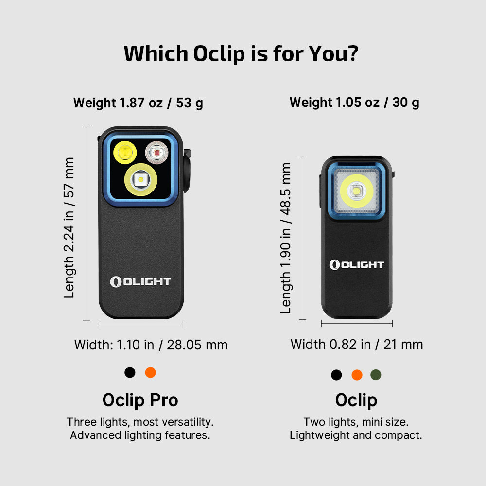 Olight Oclip Pro Clip on Flashlight with Floodlight Spotlight and Red Light